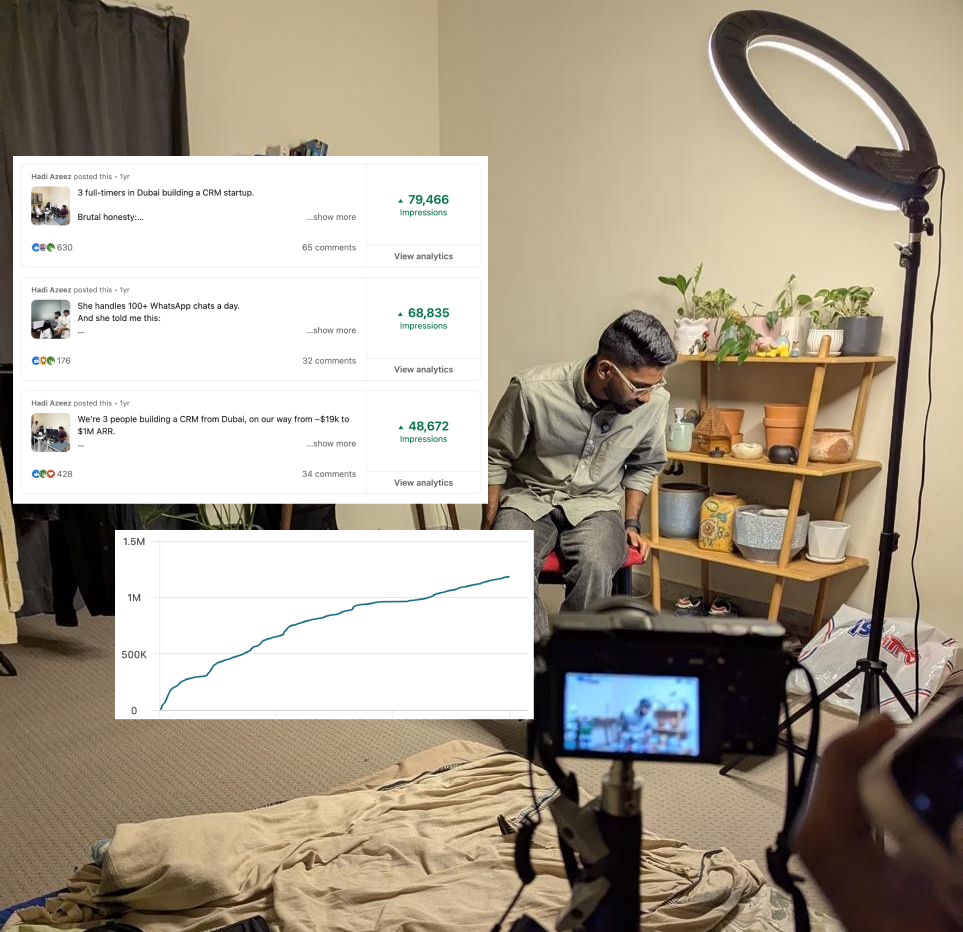 Filming weekly content, with the LinkedIn analytics that came out of it